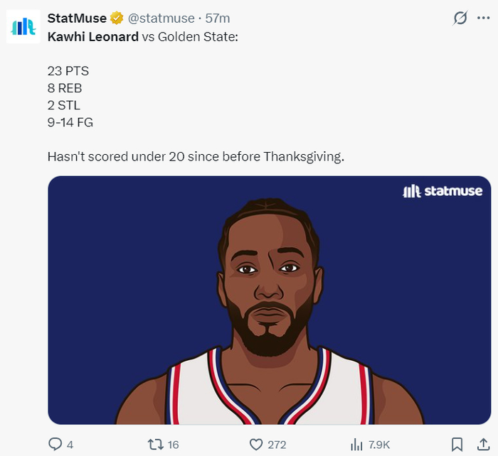 星空体育-16000分里程碑！小卡连续38场20+再创新高 美媒赞现役34岁最佳|伦纳德|快船|加兰|勇士|洛杉矶快船队_新浪体育_新浪新闻