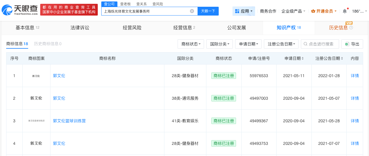 郭艾伦企业已注册篮球训练营商标